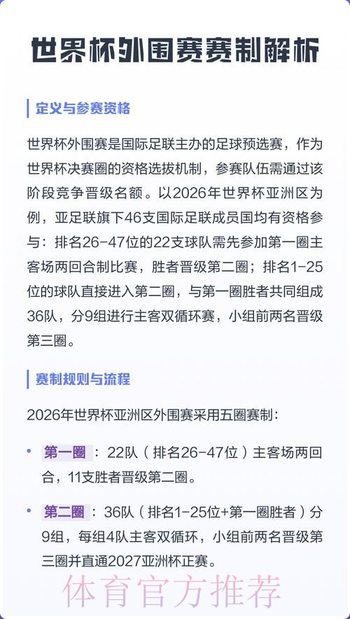 世界杯外围稳定热门球队解析